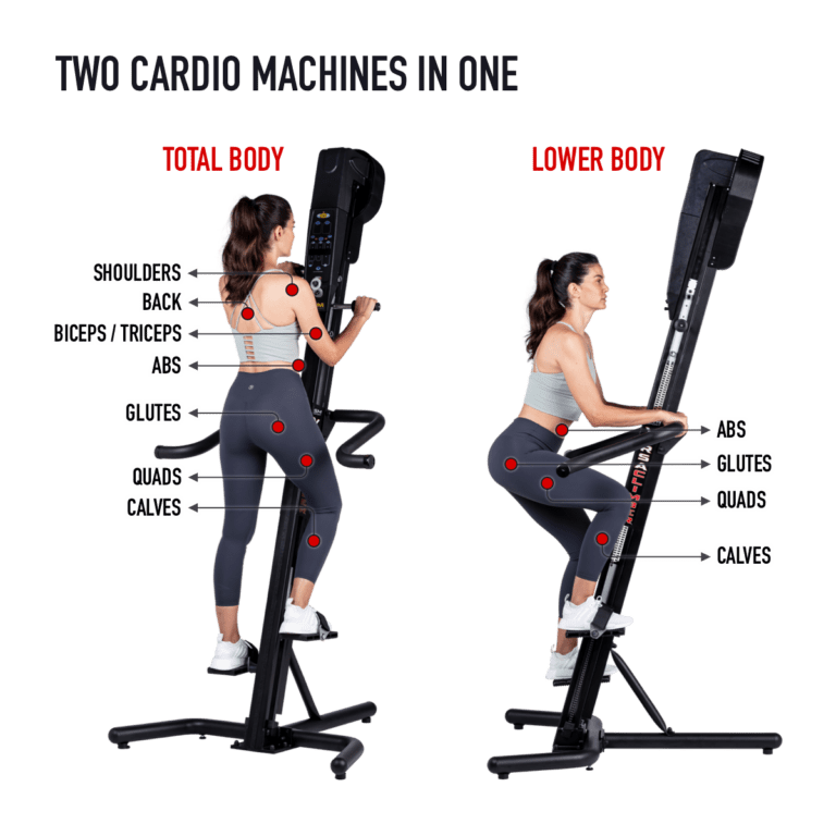 SM Magnetic Versaclimber