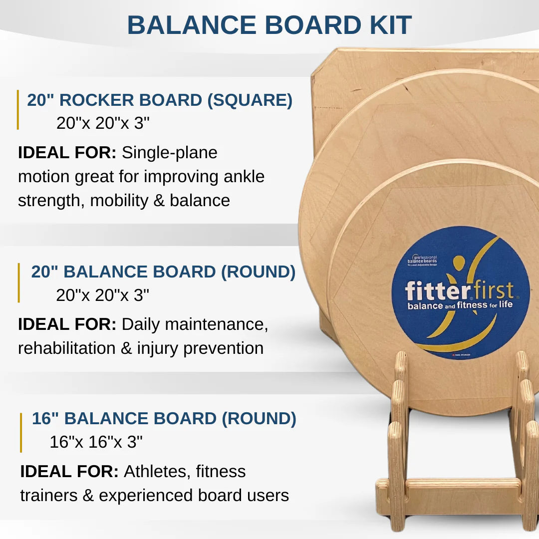 Fitterfirst Balance Board Kit – 3 Boards